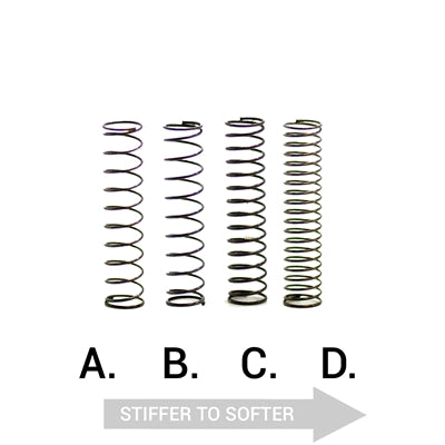 Sear Spring Kit