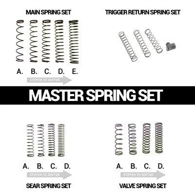 Master Spring Set